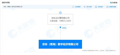 京東云計算成立數字經濟新公司，加碼數據處理與存儲服務新賽道